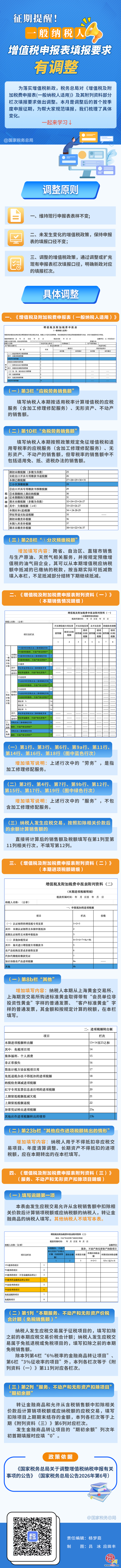 征期必看：一般纳税人增值税申报表填报要求有调整