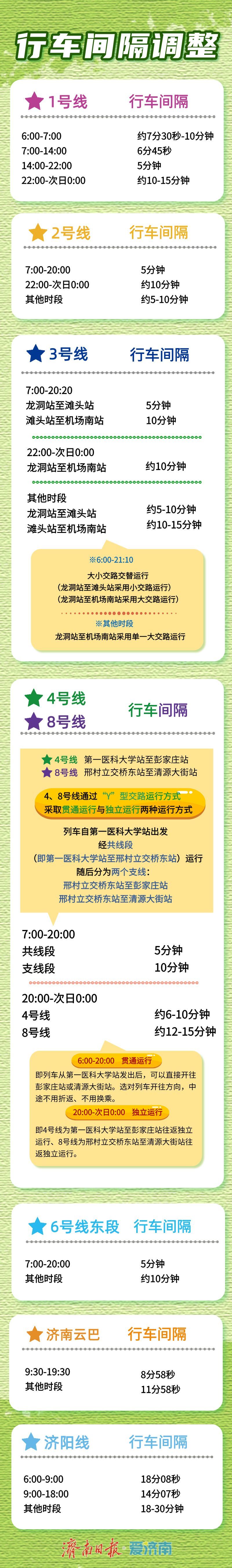 护航开学季，济南轨道交通将延时运营