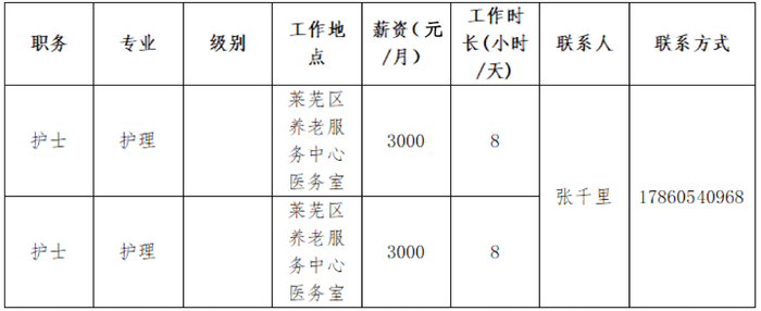 14家机构线上求才！济南市医养结合机构专场网络招聘会启动