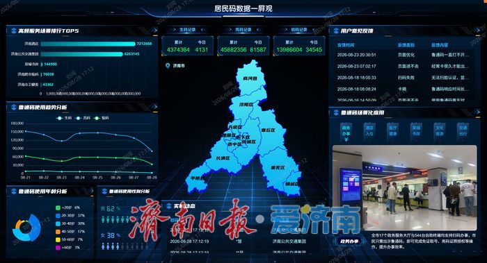 一“码”通全城！济南创新城市码体系，赋能城市治理数智蝶变