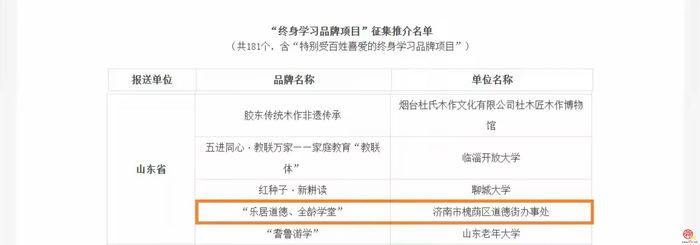 全市唯一！槐荫区“乐居道德、全龄学堂”荣获全国“终身学习品牌项目”