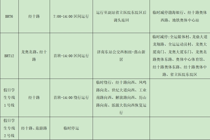 请注意！2024年济南（泉城）马拉松当天 济南公交将临时调整这116条线路