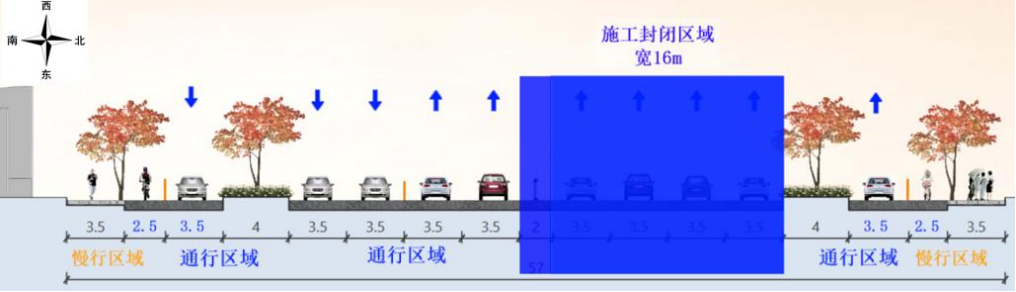 出行注意！经十路（医学大道-燕山立交）整体养护提升工程9月6日启动