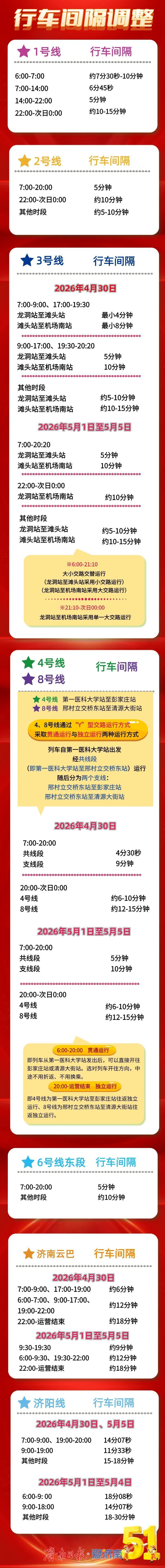 “五一”假期，济南轨道交通线网将延时运营