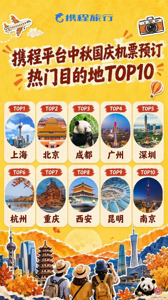双节长线游火热，近六成游客跨省出行，好客山东跻身入境热门省份