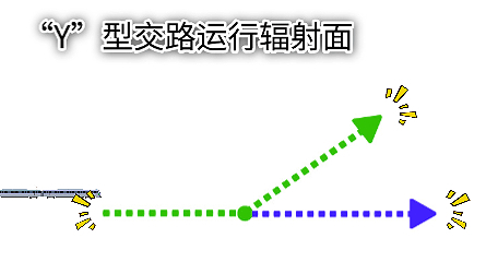 一车两线、灵活调度——轨交4、8号线“Y”型交路即将上线