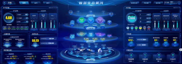 仰观星辰俯察万象，空天地一体化正重构监管格局