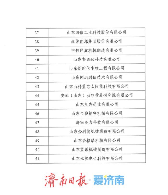 51家！2025年济南市工业企业“一企一技术”研发中心公布