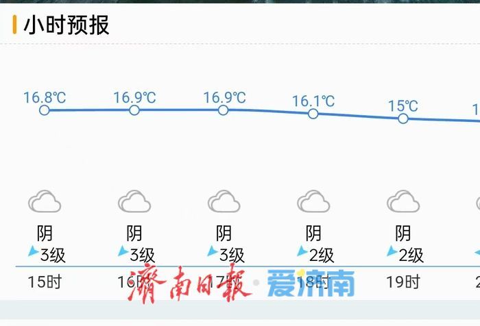 气温“跳水”＋阵雨，今日出门记得带伞添衣！