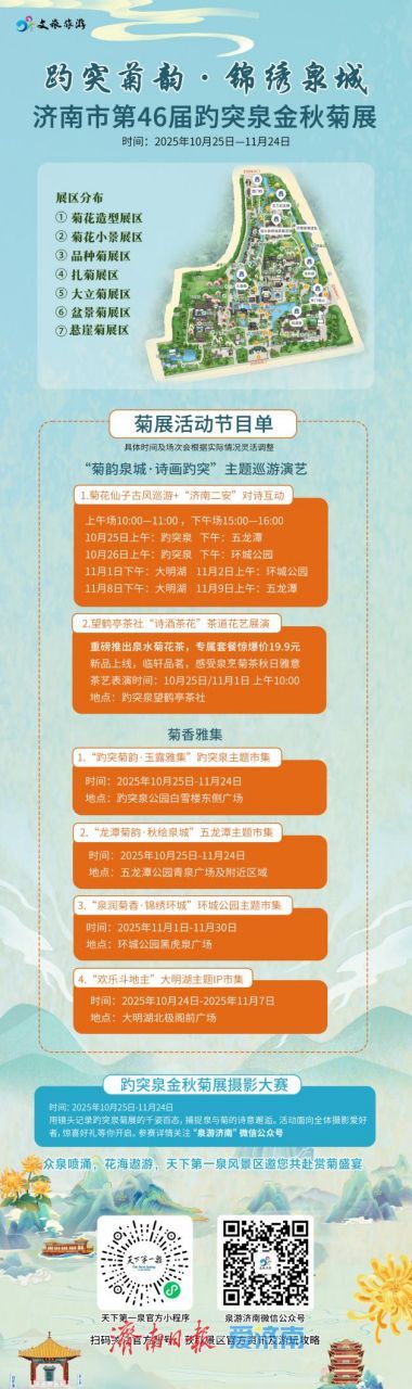 亮点纷呈 体验升级 第46届趵突泉金秋菊展今起开展