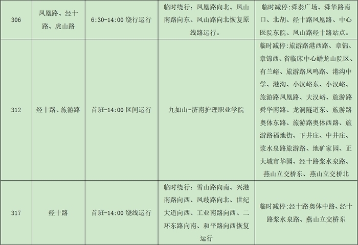 2024济南（泉城）马拉松开跑在即，济南公交临时调整116条线路、开通8条临时免费摆渡线