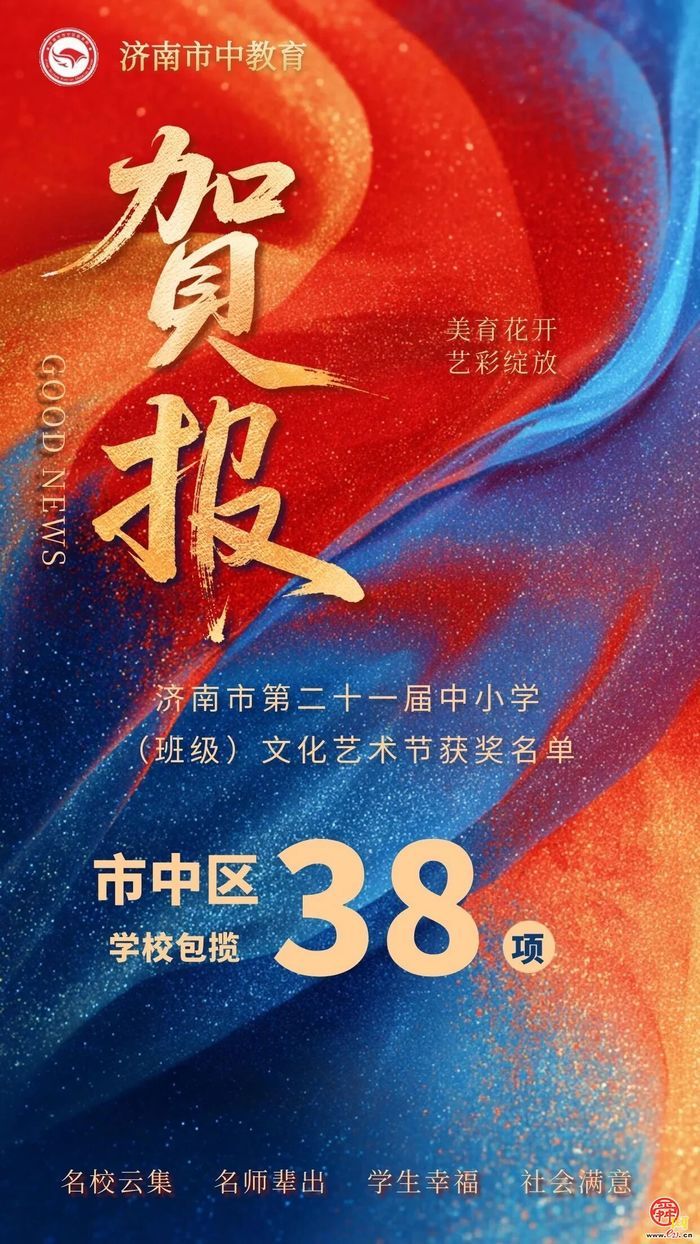 美育花开！市中区学校包揽38项市级奖项！