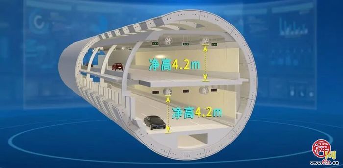 潮起大河 隧贯南北｜远见铺就 前瞻布局：着眼长远的深意巧思