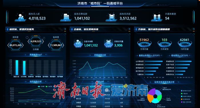 一“码”通全城！济南创新城市码体系，赋能城市治理数智蝶变