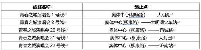 10月23日，济南公交专线与你相约青春之城演唱会