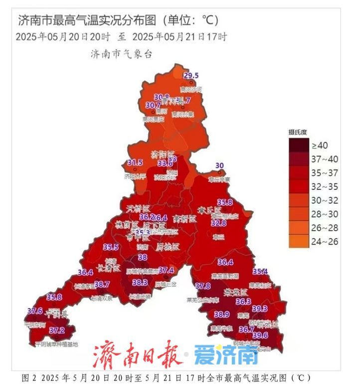 济南告别40℃+高温，明日迎降温降雨