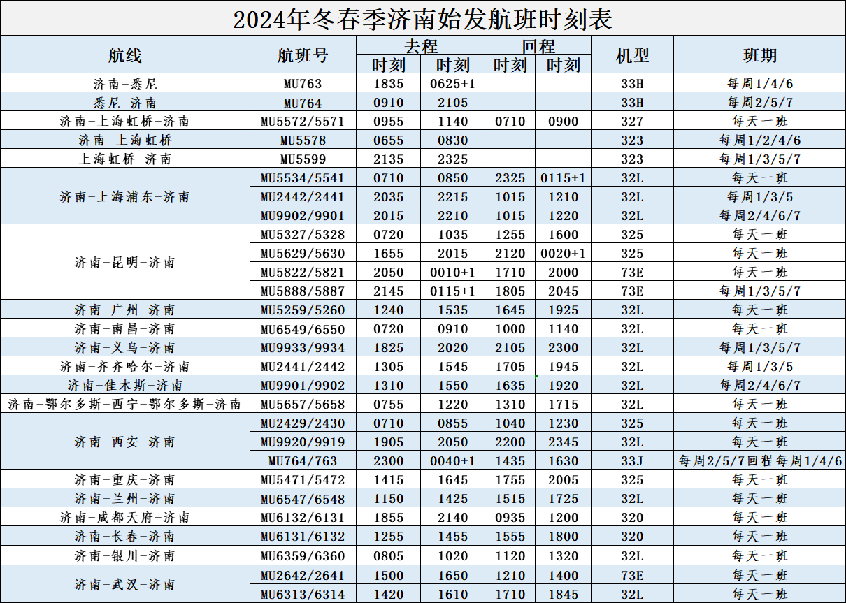 东航济南即将开启冬春新航季