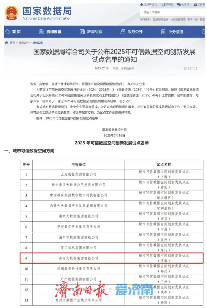 携手共建数据产业生态 济南城市可信数据空间征集首批接入企业