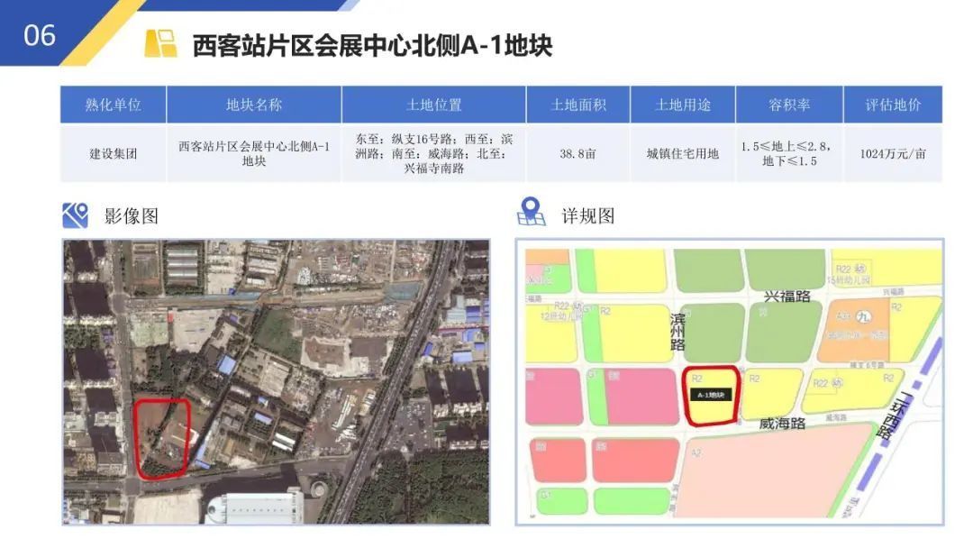 21宗优质住宅地块详解来了！2024年济南市重点地块推介会举办