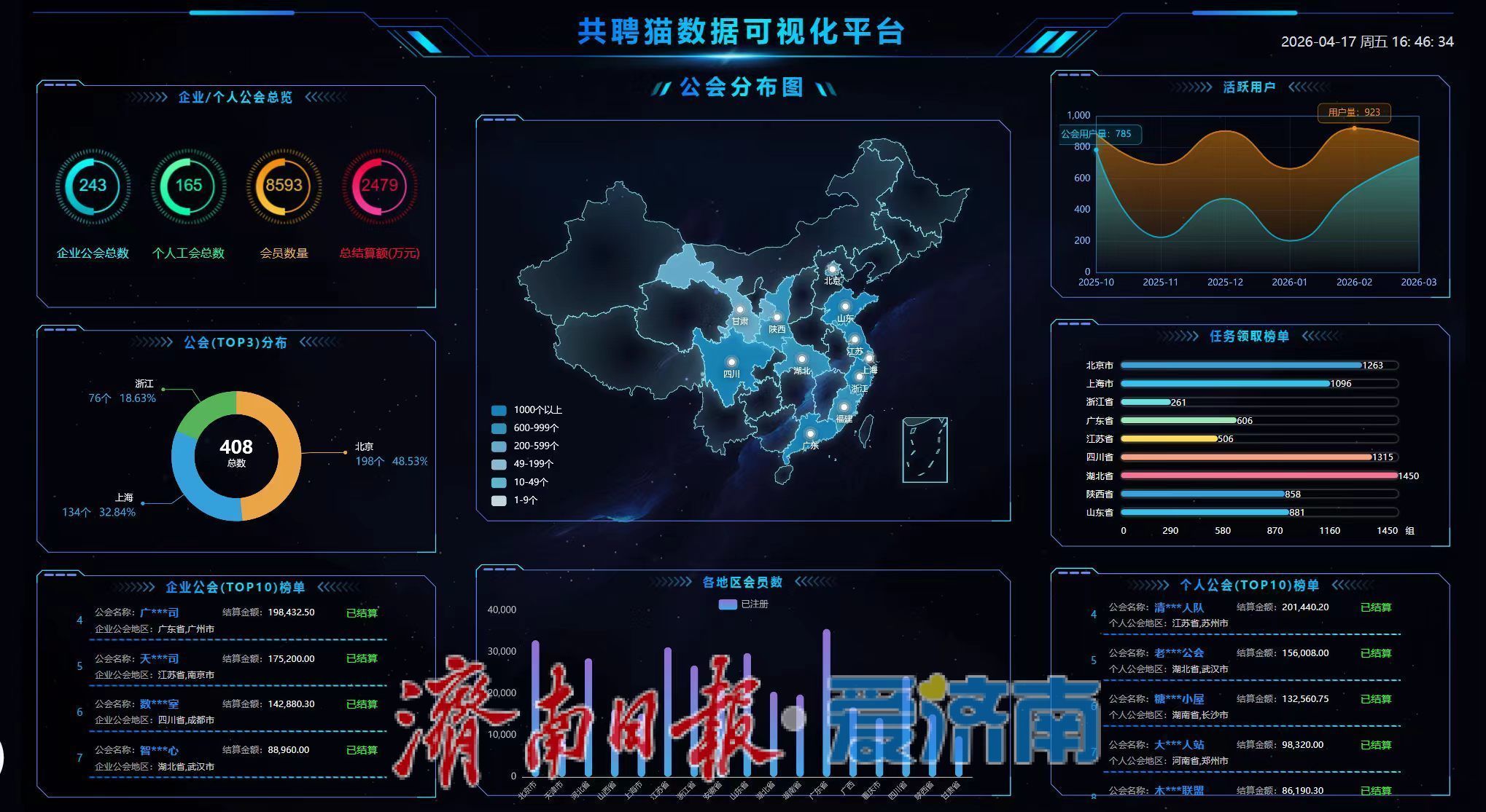 AI产业“人工”筑基 济南本土数据标注众包平台实现从培训到收益一站式落地