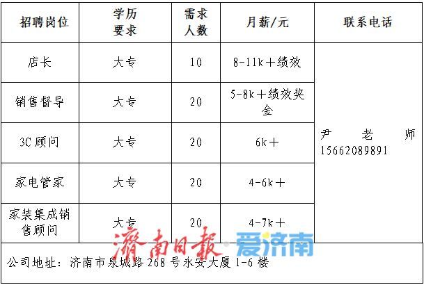初中以上学历可报！济南市秋季专场网络招聘会第五场上新啦
