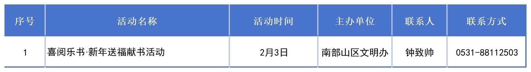 书香泉城・泉民悦读｜济南发布2026年“喜阅新春”全民阅读系列活动清单