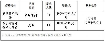新增企业15家,济南市春风行动暨就业援助月专场网络招聘会第三场来了!