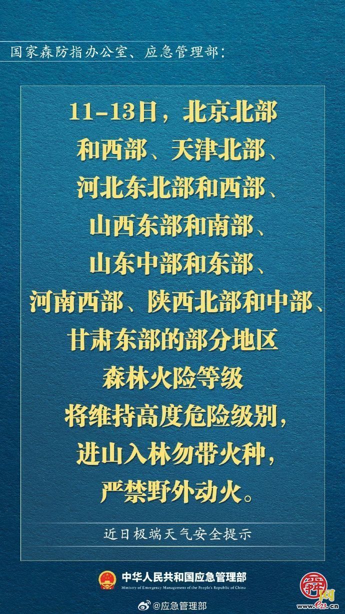 紧急提醒！大风等极端天气应急部发布安全提示