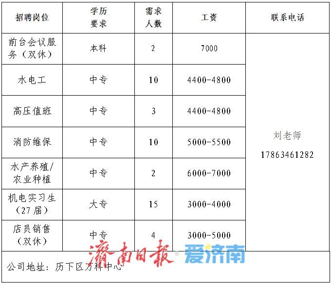 第三十四场！2026年济南市“百日千万招聘专项行动”专场网络招聘会