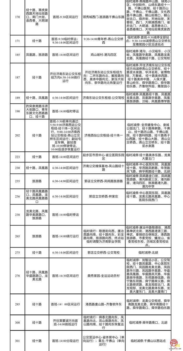 2024年济南（泉城）马拉松开跑在即！ 这份公交出行信息请您查收