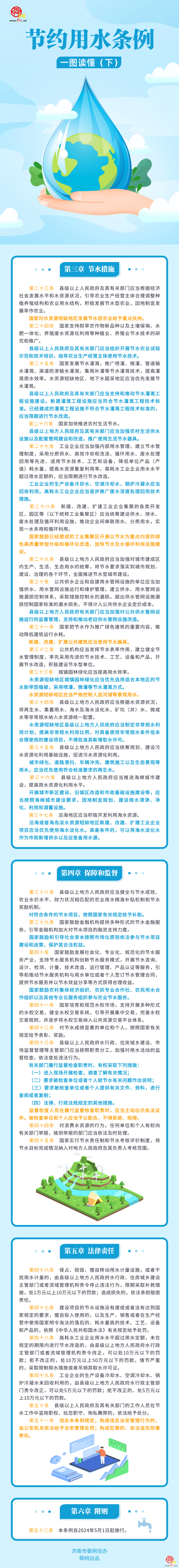 绿色低碳高质量发展系列长图——一图读懂“节约用水条例”