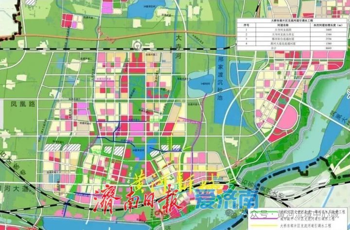 碧水织网，蓝绿筑城！济南两大水系工程同步推进，城市副中心水生态蓝图落地