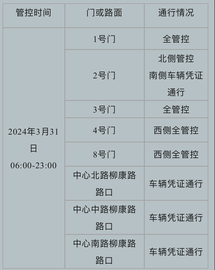 提醒！下个周末“西柳”体育场临时关闭
