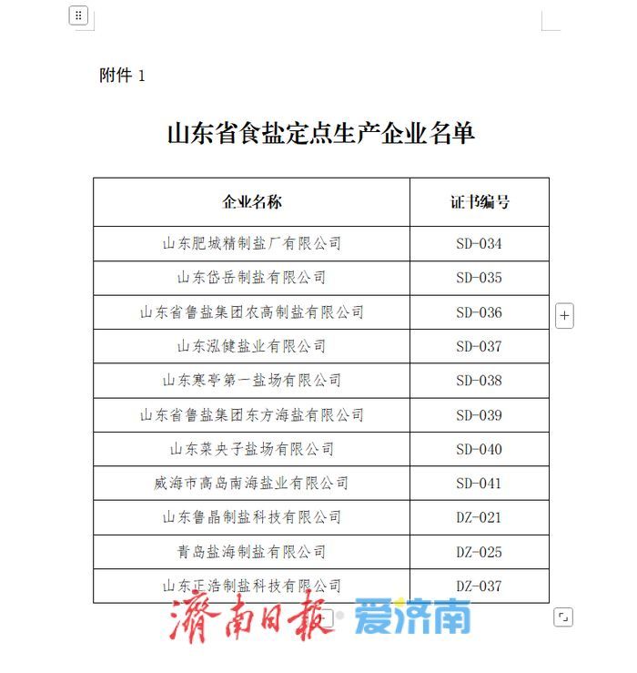 山东公布食盐定点企业名单 11家生产企业121家批发企业获官方认证