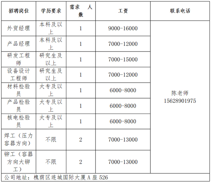 第二十七场！2026年济南市“百日千万招聘专项行动”专场网络招聘会