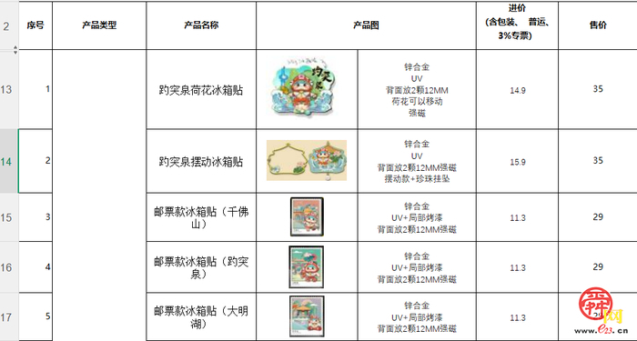 音乐派对、萌宠互动……济南文旅集团多元活动开启跨年狂欢盛宴