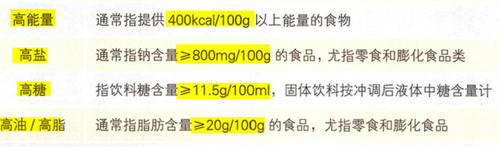 科学实用！儿童减重的饮食调整策略，家长们赶紧学起来