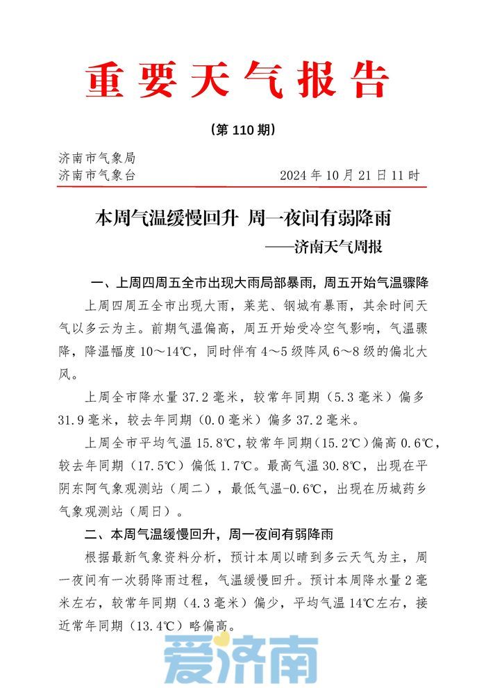 本周济南开启缓慢回暖模式！今夜多地仍有雨，防寒保暖别放松