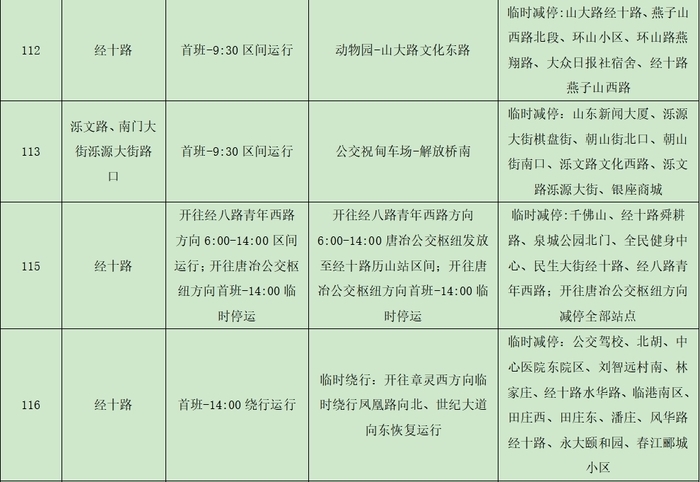 2024济南（泉城）马拉松开跑在即，济南公交临时调整116条线路、开通8条临时免费摆渡线