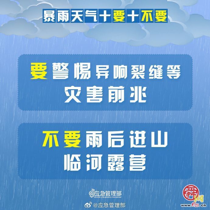 济南市启动防汛三级应急响应 这些防御应对提示请收好
