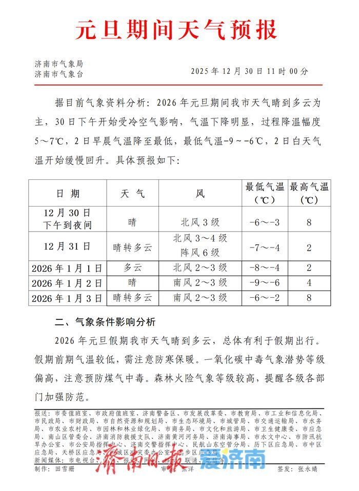 元旦假期济南晴好为主 冷空气来袭气温下降