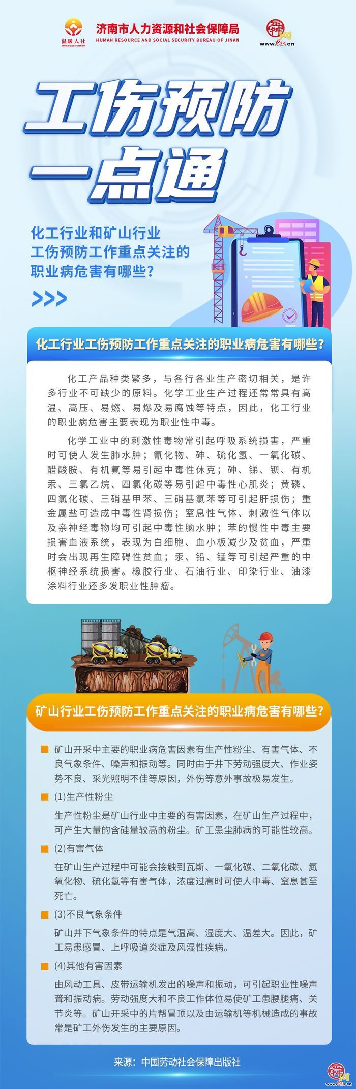 工伤预防一点通（8）