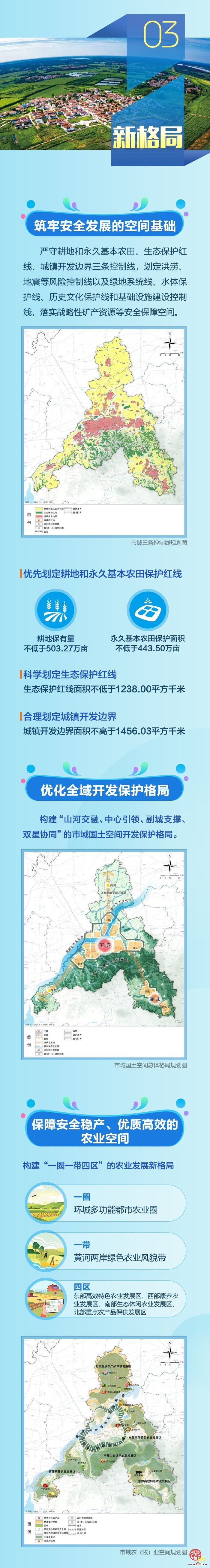 2035新蓝图出炉！一图读懂济南市国土空间总体规划