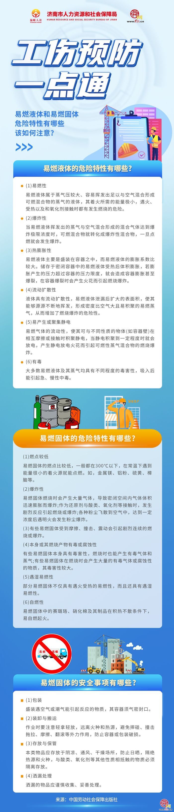 工伤预防一点通（6）