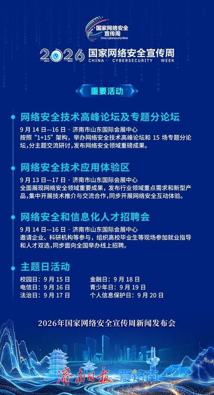 亮点纷呈！国家级网络安全盛会落地济南！