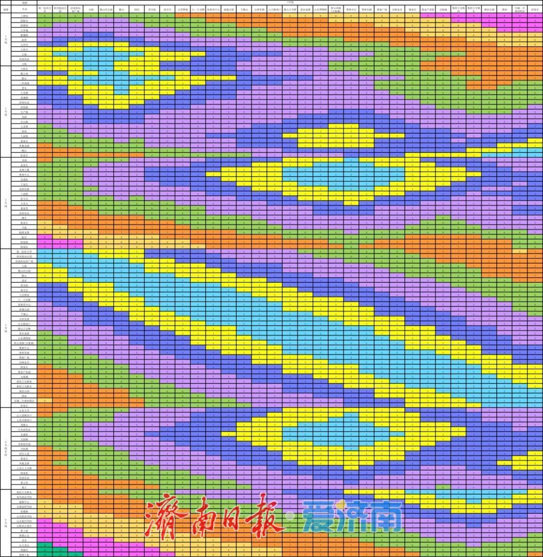 济南6条地铁线+云巴，线网图、时刻表、票价表，一文看全！这些人可免费乘车