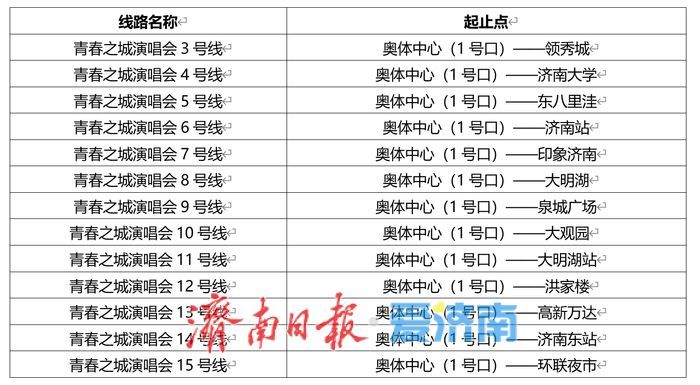 10月23日，济南公交专线与你相约青春之城演唱会