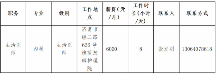 14家机构线上求才！济南市医养结合机构专场网络招聘会启动
