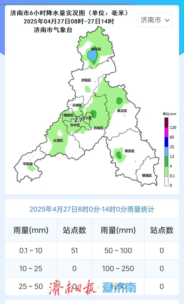 气温“跳水”＋阵雨，今日出门记得带伞添衣！