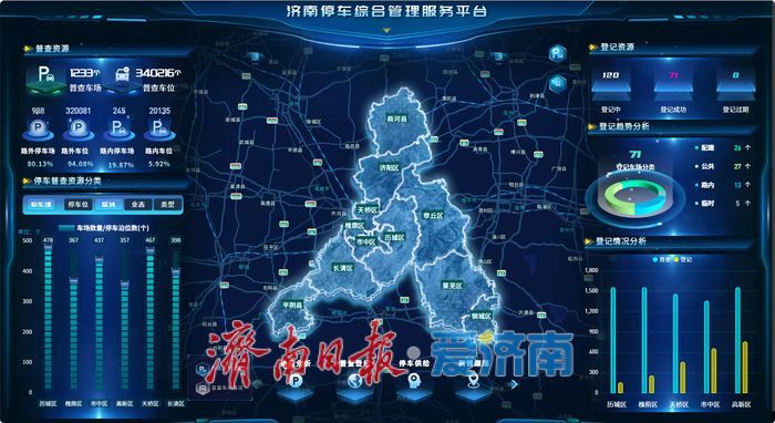 以“全市一个停车场”破题城市治理现代化 济南市国资国企数字化赋能破解“停车难”